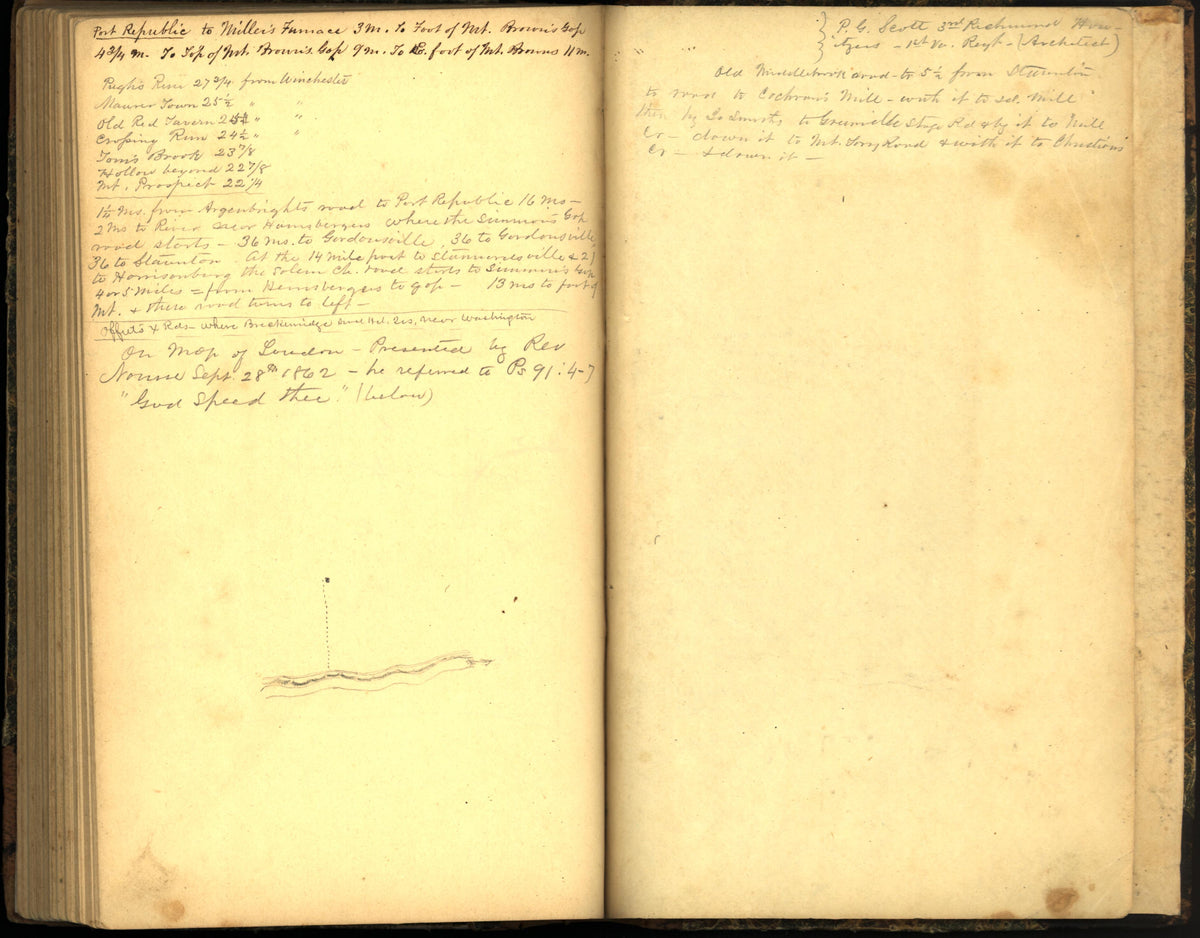 Image 115 of Sketch Book of Jed. Hotchkiss, Capt. &amp; Top. Eng., Hd. Qrs., 2nd Corps, Army of N. Virginia : Virginia from Sketch Book of Jed. Hotchkiss, Capt. &amp; Top. Eng., Hd. Qrs., 2nd Corps, Army of N. Virginia : Virginia 1862 by Relic Map Company