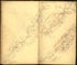 Image 21 of Sketch Book of Jed. Hotchkiss, Capt. & Top. Eng., Hd. Qrs., 2nd Corps, Army of N. Virginia : Virginia from Sketch Book of Jed. Hotchkiss, Capt. & Top. Eng., Hd. Qrs., 2nd Corps, Army of N. Virginia : Virginia 1862 by Relic Map Company