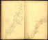 Image 23 of Sketch Book of Jed. Hotchkiss, Capt. & Top. Eng., Hd. Qrs., 2nd Corps, Army of N. Virginia : Virginia from Sketch Book of Jed. Hotchkiss, Capt. & Top. Eng., Hd. Qrs., 2nd Corps, Army of N. Virginia : Virginia 1862 by Relic Map Company