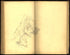 Image 104 of Sketch Book of Jed. Hotchkiss, Capt. & Top. Eng., Hd. Qrs., 2nd Corps, Army of N. Virginia : Virginia from Sketch Book of Jed. Hotchkiss, Capt. & Top. Eng., Hd. Qrs., 2nd Corps, Army of N. Virginia : Virginia 1862 by Relic Map Company