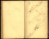Image 48 of Sketch Book of Jed. Hotchkiss, Capt. & Top. Eng., Hd. Qrs., 2nd Corps, Army of N. Virginia : Virginia from Sketch Book of Jed. Hotchkiss, Capt. & Top. Eng., Hd. Qrs., 2nd Corps, Army of N. Virginia : Virginia 1862 by Relic Map Company