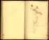 Image 51 of Sketch Book of Jed. Hotchkiss, Capt. & Top. Eng., Hd. Qrs., 2nd Corps, Army of N. Virginia : Virginia from Sketch Book of Jed. Hotchkiss, Capt. & Top. Eng., Hd. Qrs., 2nd Corps, Army of N. Virginia : Virginia 1862 by Relic Map Company