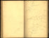 Image 66 of Sketch Book of Jed. Hotchkiss, Capt. & Top. Eng., Hd. Qrs., 2nd Corps, Army of N. Virginia : Virginia from Sketch Book of Jed. Hotchkiss, Capt. & Top. Eng., Hd. Qrs., 2nd Corps, Army of N. Virginia : Virginia 1862 by Relic Map Company