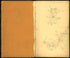 Image 7 of Sketch Book of Jed. Hotchkiss, Capt. & Top. Eng., Hd. Qrs., 2nd Corps, Army of N. Virginia : Virginia from Sketch Book of Jed. Hotchkiss, Capt. & Top. Eng., Hd. Qrs., 2nd Corps, Army of N. Virginia : Virginia 1862 by Relic Map Company