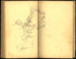Image 103 of Sketch Book of Jed. Hotchkiss, Capt. & Top. Eng., Hd. Qrs., 2nd Corps, Army of N. Virginia : Virginia from Sketch Book of Jed. Hotchkiss, Capt. & Top. Eng., Hd. Qrs., 2nd Corps, Army of N. Virginia : Virginia 1862 by Relic Map Company
