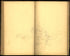 Image 75 of Sketch Book of Jed. Hotchkiss, Capt. & Top. Eng., Hd. Qrs., 2nd Corps, Army of N. Virginia : Virginia from Sketch Book of Jed. Hotchkiss, Capt. & Top. Eng., Hd. Qrs., 2nd Corps, Army of N. Virginia : Virginia 1862 by Relic Map Company