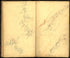 Image 32 of Sketch Book of Jed. Hotchkiss, Capt. & Top. Eng., Hd. Qrs., 2nd Corps, Army of N. Virginia : Virginia from Sketch Book of Jed. Hotchkiss, Capt. & Top. Eng., Hd. Qrs., 2nd Corps, Army of N. Virginia : Virginia 1862 by Relic Map Company