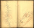 Image 33 of Sketch Book of Jed. Hotchkiss, Capt. & Top. Eng., Hd. Qrs., 2nd Corps, Army of N. Virginia : Virginia from Sketch Book of Jed. Hotchkiss, Capt. & Top. Eng., Hd. Qrs., 2nd Corps, Army of N. Virginia : Virginia 1862 by Relic Map Company