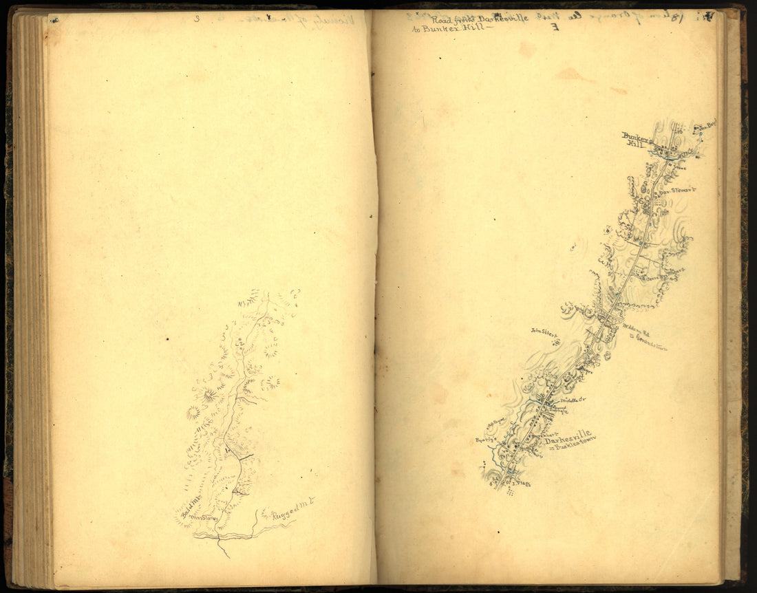 This old map of Maryland, Montgomery County, , Virginia was created by Hotchkiss, Jedediah in 1862