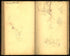 Image 87 of Sketch Book of Jed. Hotchkiss, Capt. & Top. Eng., Hd. Qrs., 2nd Corps, Army of N. Virginia : Virginia from Sketch Book of Jed. Hotchkiss, Capt. & Top. Eng., Hd. Qrs., 2nd Corps, Army of N. Virginia : Virginia 1862 by Relic Map Company