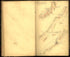 Image 35 of Sketch Book of Jed. Hotchkiss, Capt. & Top. Eng., Hd. Qrs., 2nd Corps, Army of N. Virginia : Virginia from Sketch Book of Jed. Hotchkiss, Capt. & Top. Eng., Hd. Qrs., 2nd Corps, Army of N. Virginia : Virginia 1862 by Relic Map Company