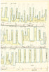 Image 66 of Insurance Maps of the City of New York from Insurance Maps of the City of New York 1879 by Relic Map Company