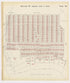 Image 47 of the Land Map of the County of Kings, State of New York 1911 to 1920, Inclusive from the Land Map of the County of Kings, State of New York 1911 to 1920, Inclusive 1910 by Relic Map Company