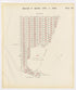 Image 31 of the Land Map of the County of Kings, State of New York 1911 to 1920, Inclusive from the Land Map of the County of Kings, State of New York 1911 to 1920, Inclusive 1910 by Relic Map Company