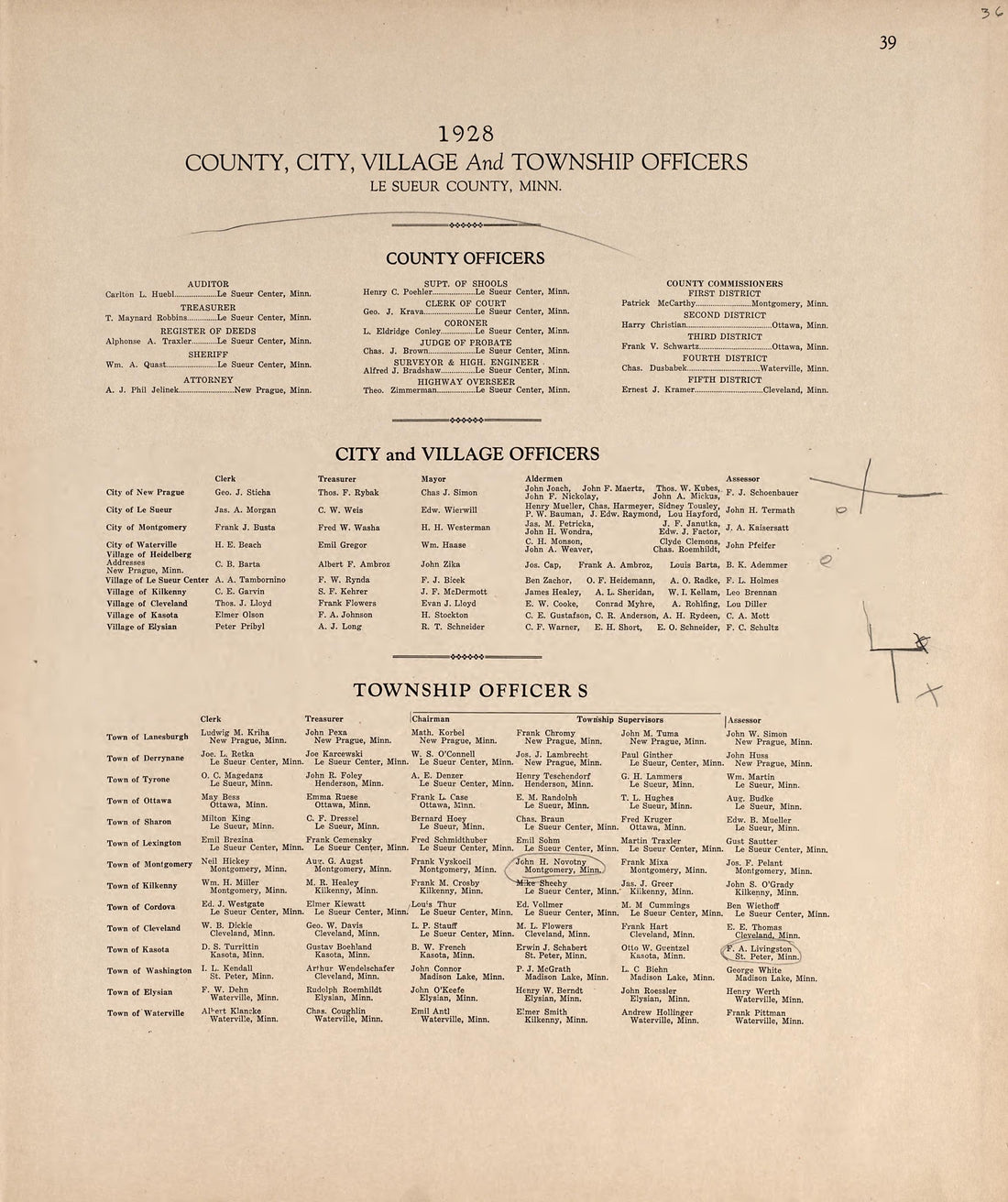 County, City, Village and Township Officers Le Sueur County, Minn from Plat Book of Le Sueur County, Minnesota : Showing Township Plats, City and Village Plats, Sub-division Plats, County Map, Government Surveys, Patrons Directory, Minnesota History, ... by Relic Map Company