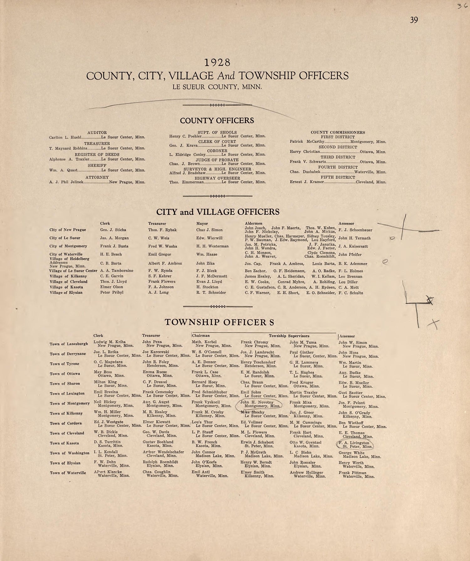 County, City, Village and Township Officers Le Sueur County, Minn from Plat Book of Le Sueur County, Minnesota : Showing Township Plats, City and Village Plats, Sub-division Plats, County Map, Government Surveys, Patrons Directory, Minnesota History, ... by Relic Map Company