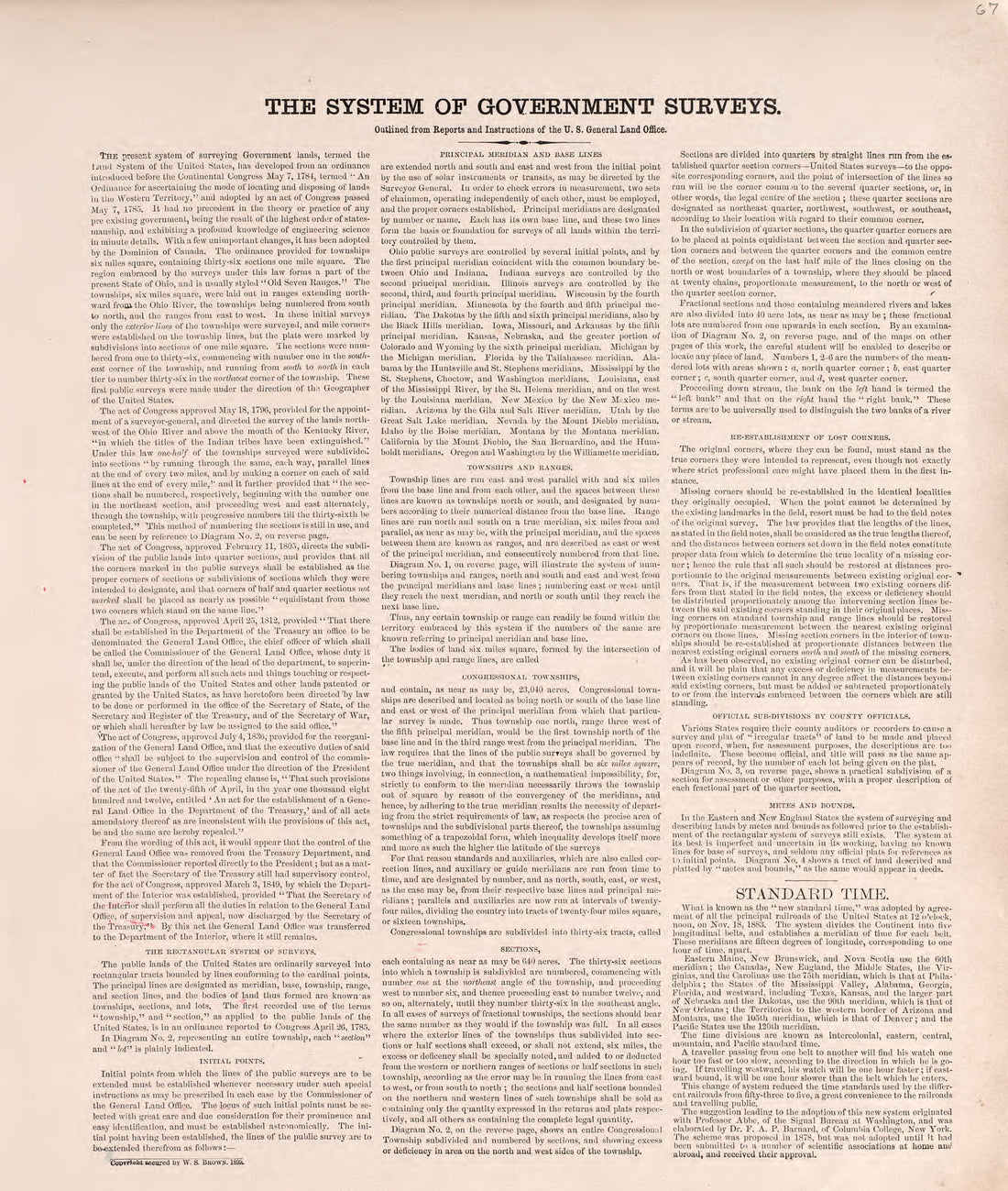 System of Government Surveys from Plat Book of Saunders County, Nebraska : Containing Carefully Prepared Township Plats, Village Plats, Analysis of U.S. Land System, Leading Farmers Directory : Illustrated 1907 by Relic Map Company