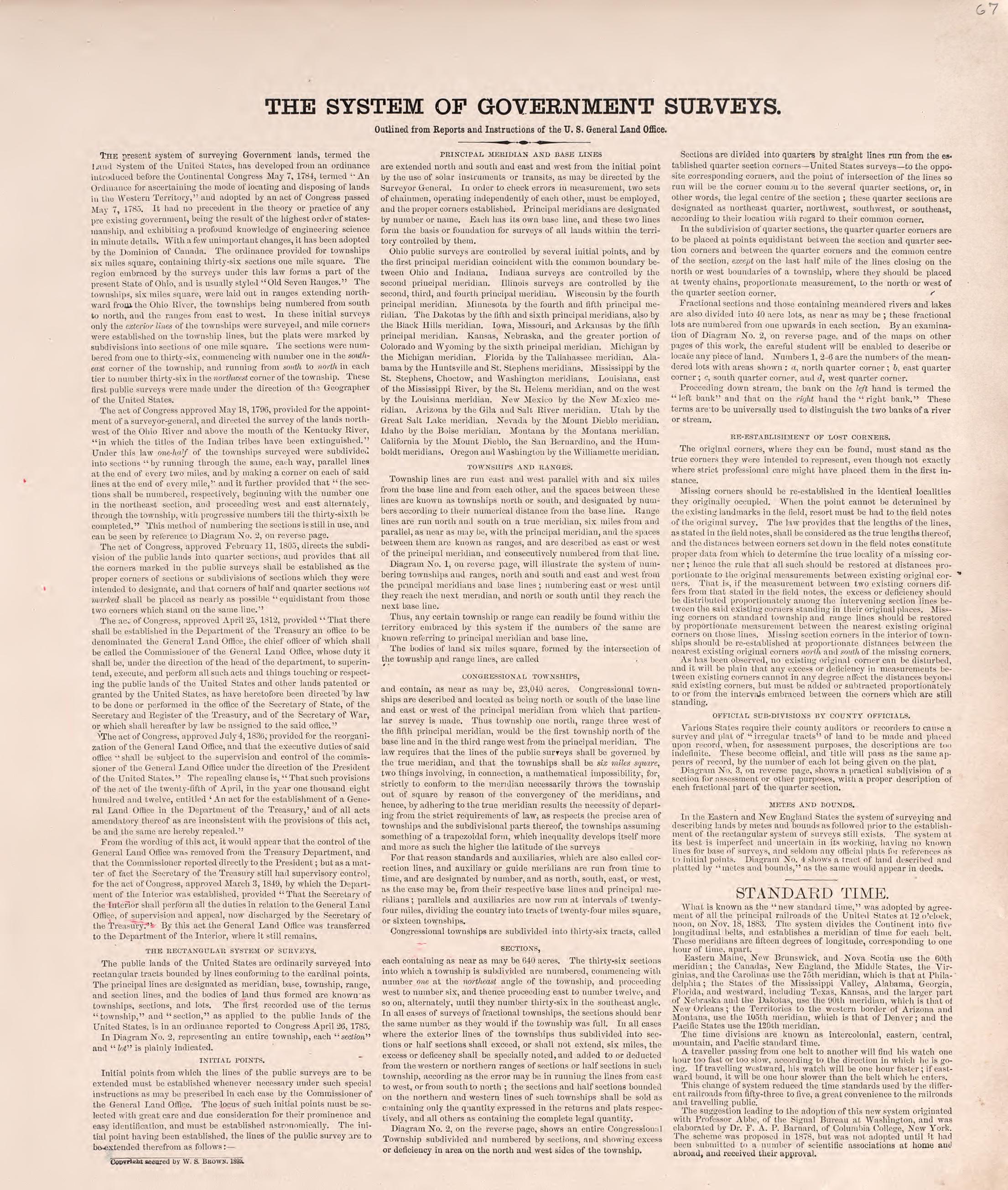 System of Government Surveys from Plat Book of Saunders County, Nebraska : Containing Carefully Prepared Township Plats, Village Plats, Analysis of U.S. Land System, Leading Farmers Directory : Illustrated 1907 by Relic Map Company