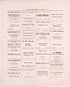 Leading Business Firms of St. Charles (continued) from Plat Book of St. Charles County, Missouri : Compiled from County Records and Actual Surveys 1905 by Relic Map Company