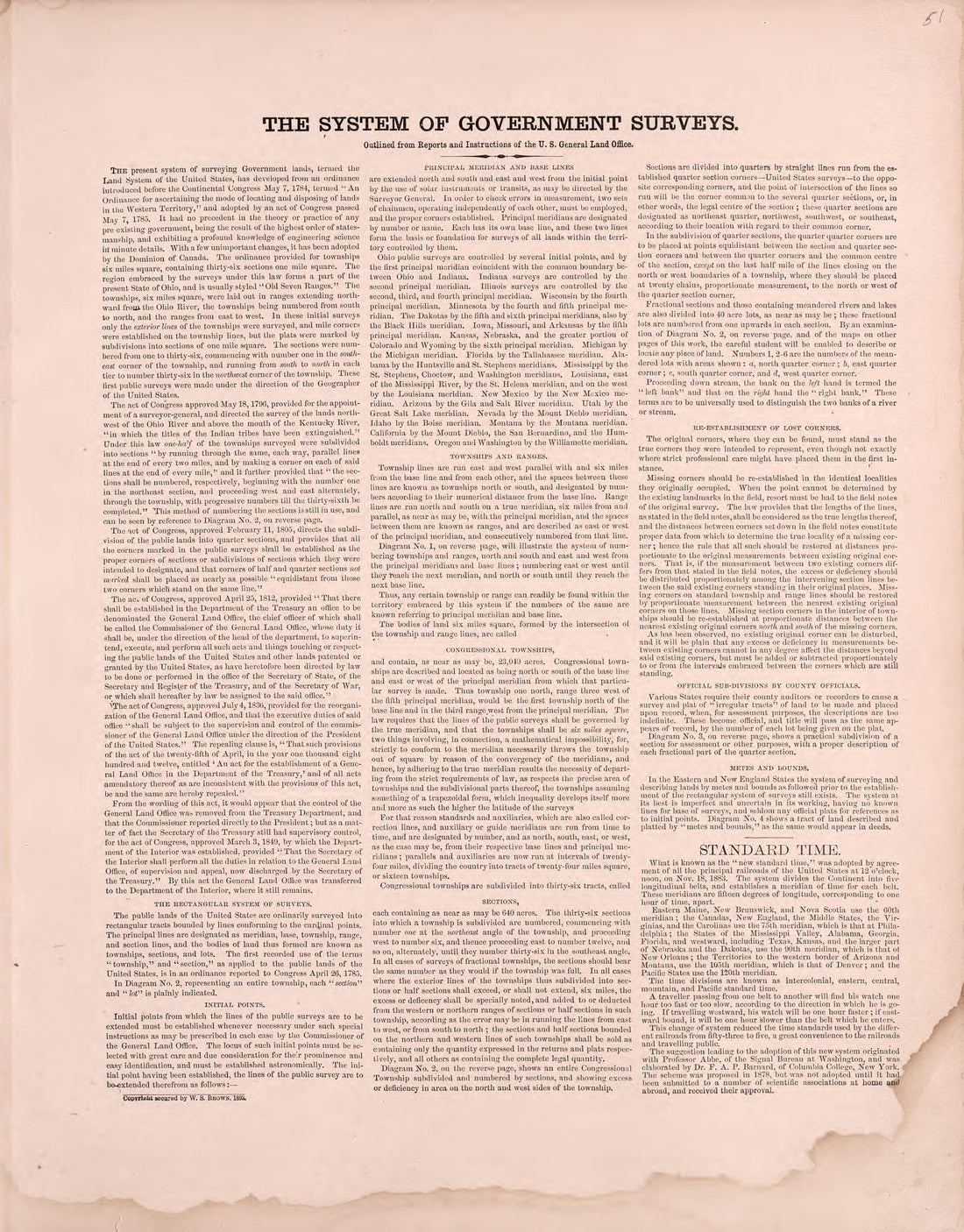 The System of Government Surveys from Plat Book of St. Charles County, Missouri : Compiled from County Records and Actual Surveys 1905 by Relic Map Company