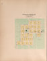 Fontanelle from Plat Book of Washington County, Nebraska : Containing Carefully Prepared Township Plats, Village Plats, Analysis of U.S. Land System, State, United States and World Maps : Illustrated 1908 by Relic Map Company