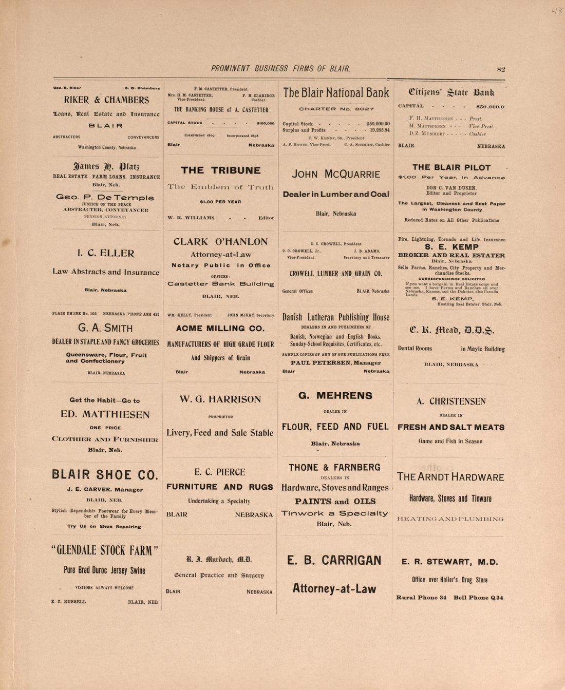 Business Firms In Blair, P. 1 from Plat Book of Washington County, Nebraska : Containing Carefully Prepared Township Plats, Village Plats, Analysis of U.S. Land System, State, United States and World Maps : Illustrated 1908 by Relic Map Company