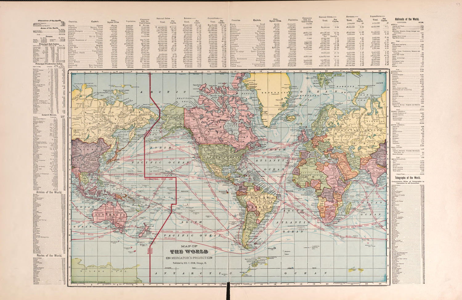 Map of the World from Plat Book of Washington County, Nebraska : Containing Carefully Prepared Township Plats, Village Plats, Analysis of U.S. Land System, State, United States and World Maps : Illustrated 1908 by Relic Map Company