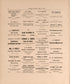 Business Firms In Blair, P. 2 from Plat Book of Washington County, Nebraska : Containing Carefully Prepared Township Plats, Village Plats, Analysis of U.S. Land System, State, United States and World Maps : Illustrated 1908 by Relic Map Company