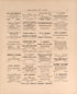 Business Firms In Blair, P. 3 from Plat Book of Washington County, Nebraska : Containing Carefully Prepared Township Plats, Village Plats, Analysis of U.S. Land System, State, United States and World Maps : Illustrated 1908 by Relic Map Company