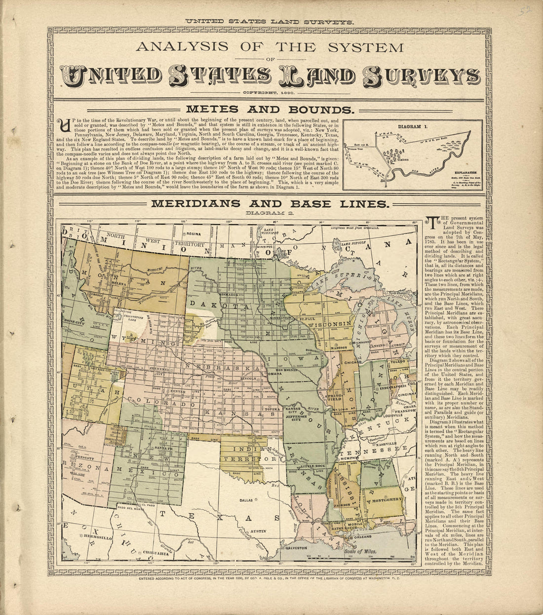Analysis of the System of United States Land Surveys from Plat Book of Henry County, Illinois 1893 by Relic Map Company