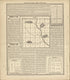 United States Land Surveys from Plat Book of Henry County, Illinois 1893 by Relic Map Company