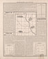 Analysis of the System of United States Land Surveys - 2 from Plat Book of Mason County, Illinois 1891 by Relic Map Company