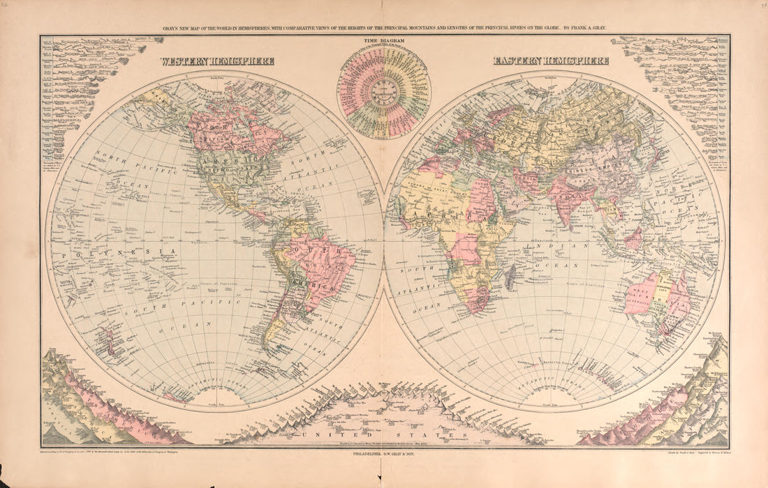 Eastern and Western Hemisphere from Plat Book of Andrew County, Missouri 1909 by Relic Map Company