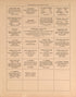 Professional and Business Cards, Pg. 3 from Plat Book of Andrew County, Missouri 1909 by Relic Map Company