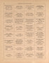 Professional and Business Cards, Pg. 2 from Plat Book of Andrew County, Missouri 1909 by Relic Map Company