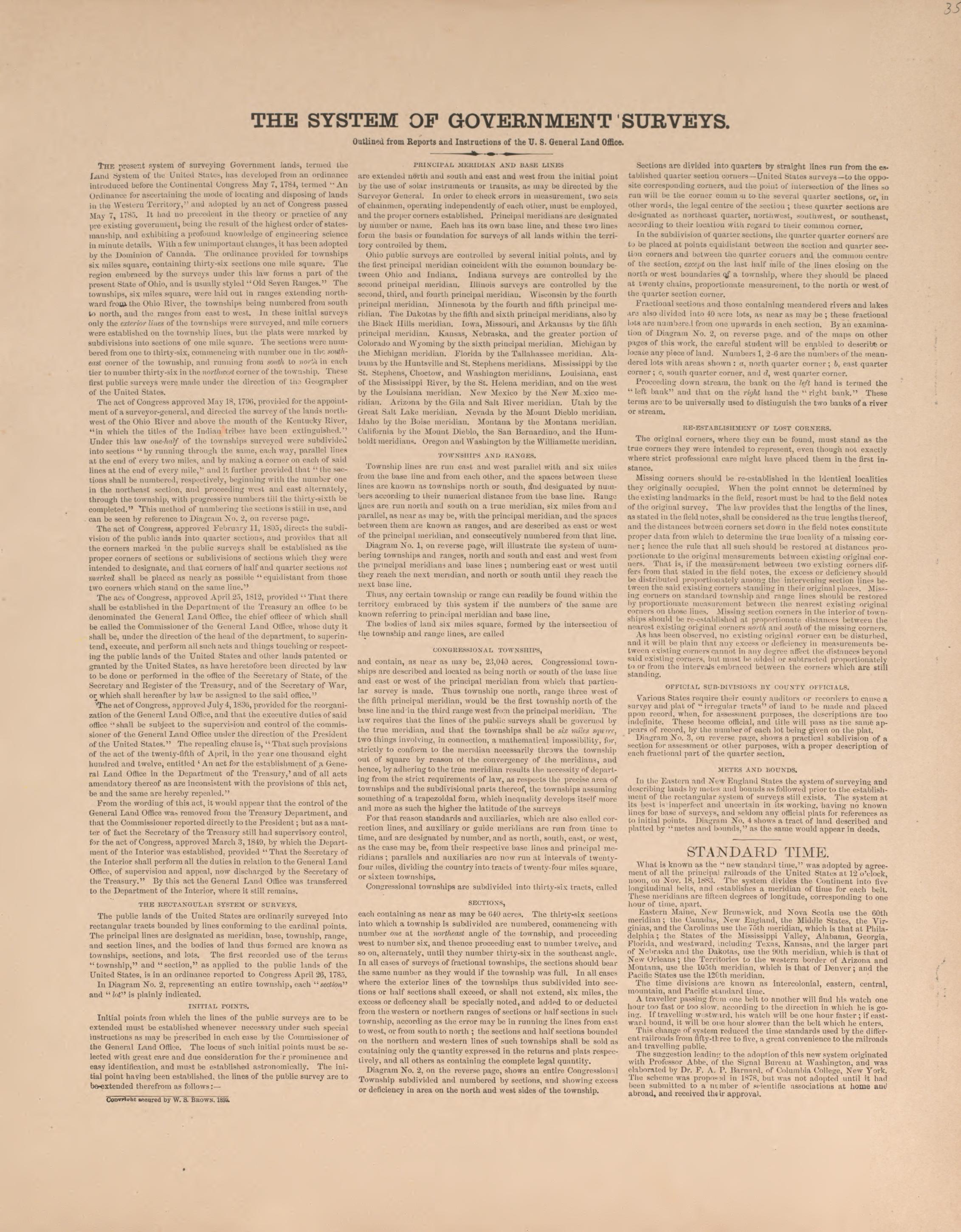 System of Government Surveys from Plat Book of Andrew County, Missouri 1909 by Relic Map Company