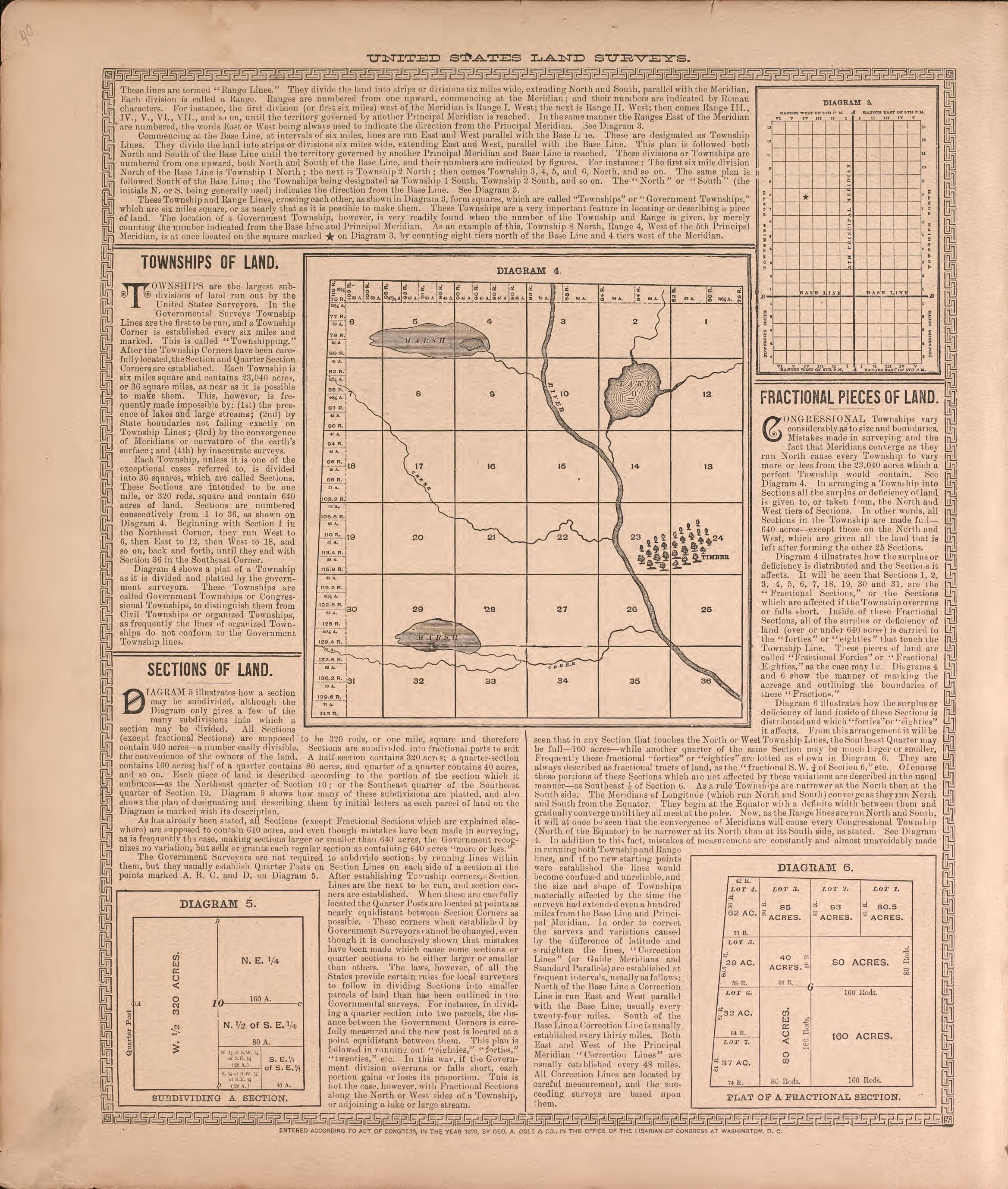 This old map of Illinois, McDonough County,  was created by Balliet &amp; Volk|Bourquin, F. (Frederick)|Geo. A. Ogle &amp; Co|Occidental Publishing Company in 1893