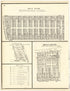 North Racine from Plat Book of Racine and Kenosha Counties, Wisconsin 1924 by Relic Map Company