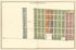 City of Kenosha, Map Section 4 from Plat Book of Racine and Kenosha Counties, Wisconsin 1924 by Relic Map Company