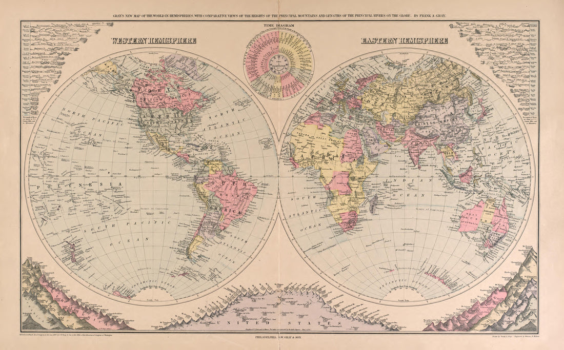 Western and Eastern Hemisphere from Plat Book of Vernon County, Missouri : Compiled from County Records and Actual Surveys 1903 by Relic Map Company