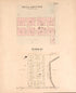 Bellamy City and Zodiac from Plat Book of Vernon County, Missouri : Compiled from County Records and Actual Surveys 1903 by Relic Map Company