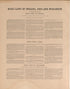 Road Maps of Indiana/ Ohio/ Wisconsin from Plat Book of Preble County, Ohio : Compiled from County Records and Actual Surveys 1912 by Relic Map Company