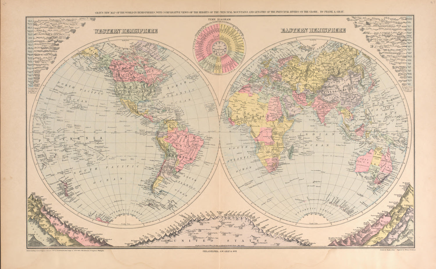 Western, Eastern Hemisphere from Plat Book of Preble County, Ohio : Compiled from County Records and Actual Surveys 1912 by Relic Map Company
