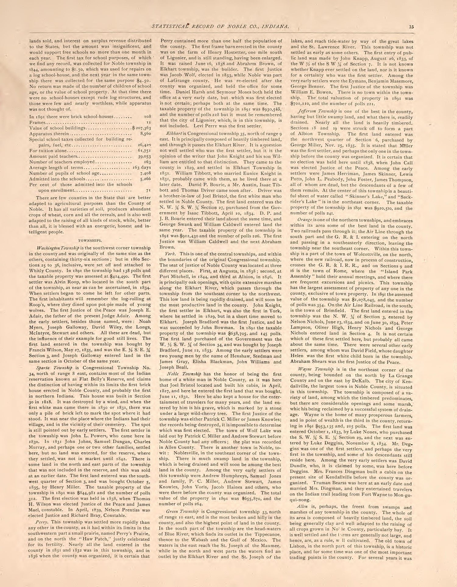 Statistical Record of Noble County, Indiana, Pt. 5 from Plat Book and Statistical Record of Noble County, Indiana : Containing a Brief History of the County, Townships, Cities and Larger Towns, Together With a Large Map of Indiana and Outline Map … 1893 by Relic Map Company