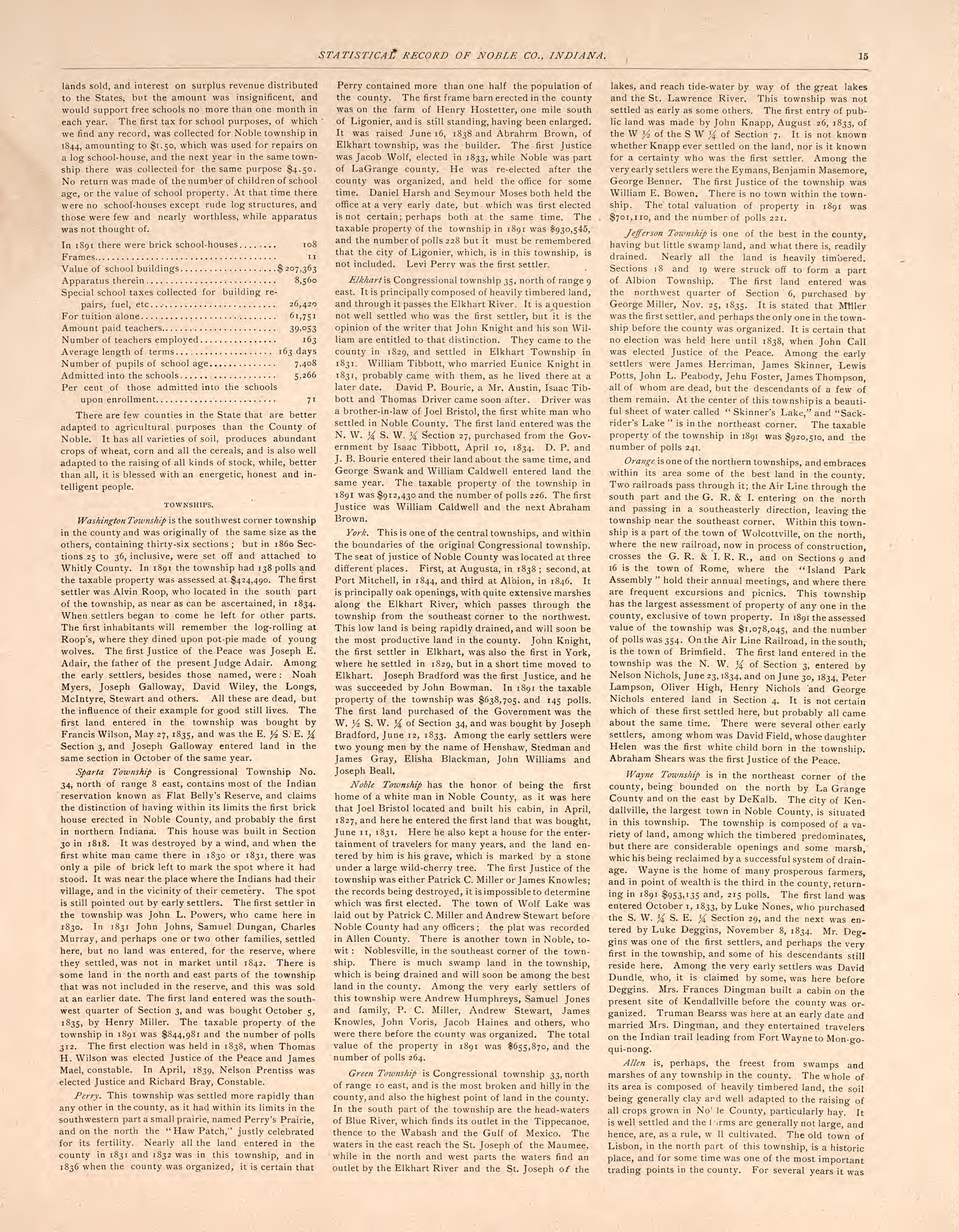 Statistical Record of Noble County, Indiana, Pt. 5 from Plat Book and Statistical Record of Noble County, Indiana : Containing a Brief History of the County, Townships, Cities and Larger Towns, Together With a Large Map of Indiana and Outline Map … 1893 by Relic Map Company