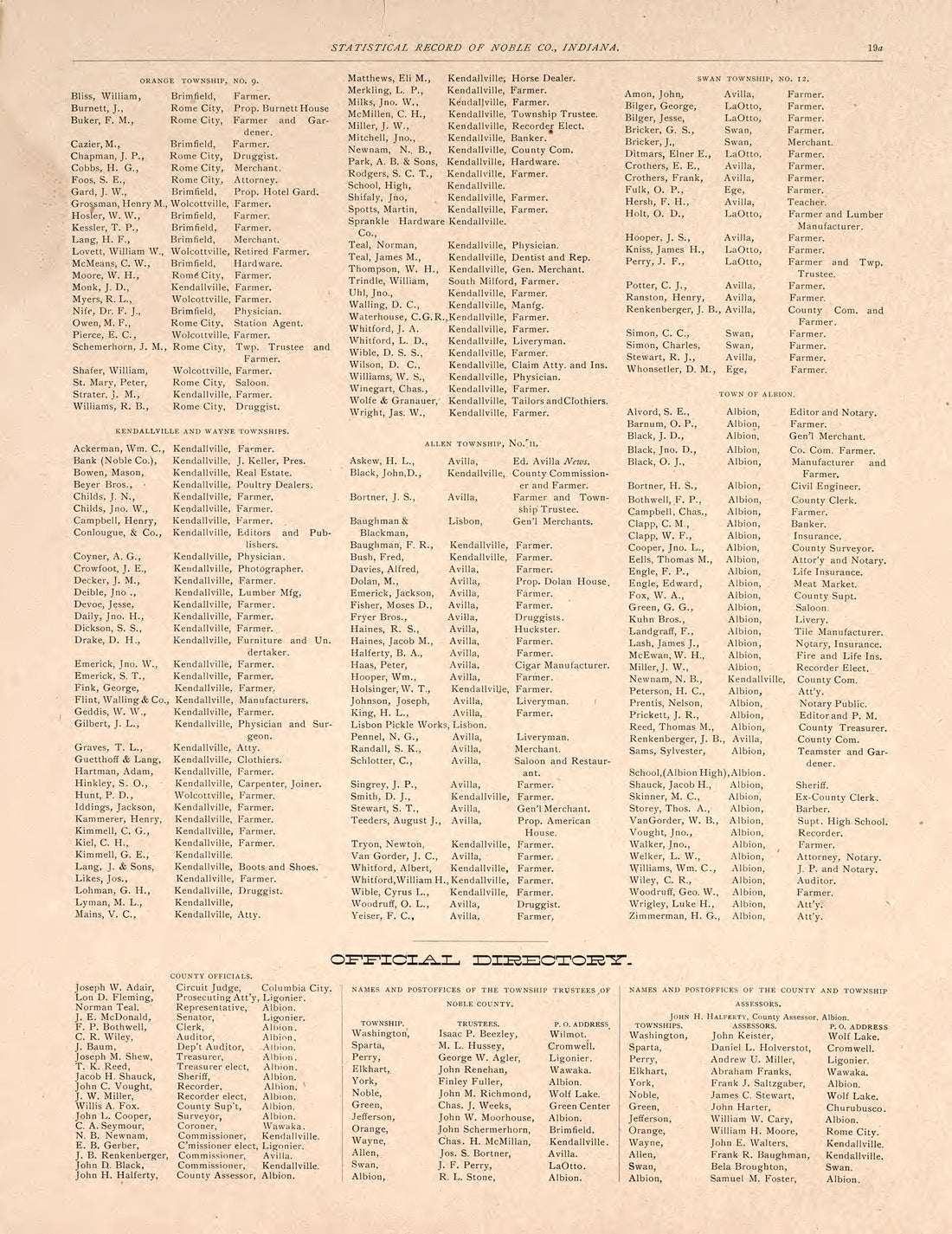 Statistical Record of Noble County, Indiana, Pt. 9 from Plat Book and Statistical Record of Noble County, Indiana : Containing a Brief History of the County, Townships, Cities and Larger Towns, Together With a Large Map of Indiana and Outline Map … 1893 by Relic Map Company
