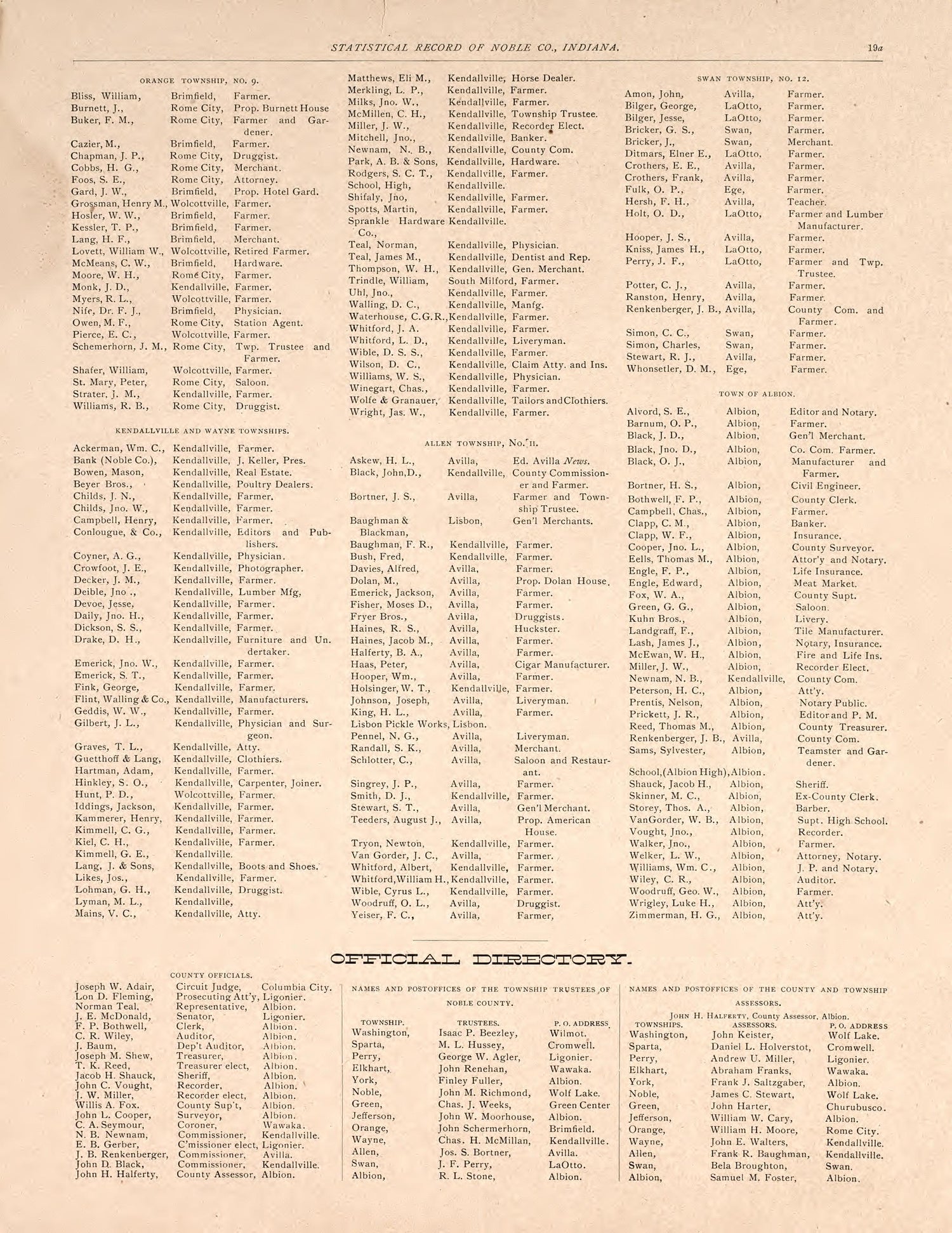Statistical Record of Noble County, Indiana, Pt. 9 from Plat Book and Statistical Record of Noble County, Indiana : Containing a Brief History of the County, Townships, Cities and Larger Towns, Together With a Large Map of Indiana and Outline Map … 1893 by Relic Map Company