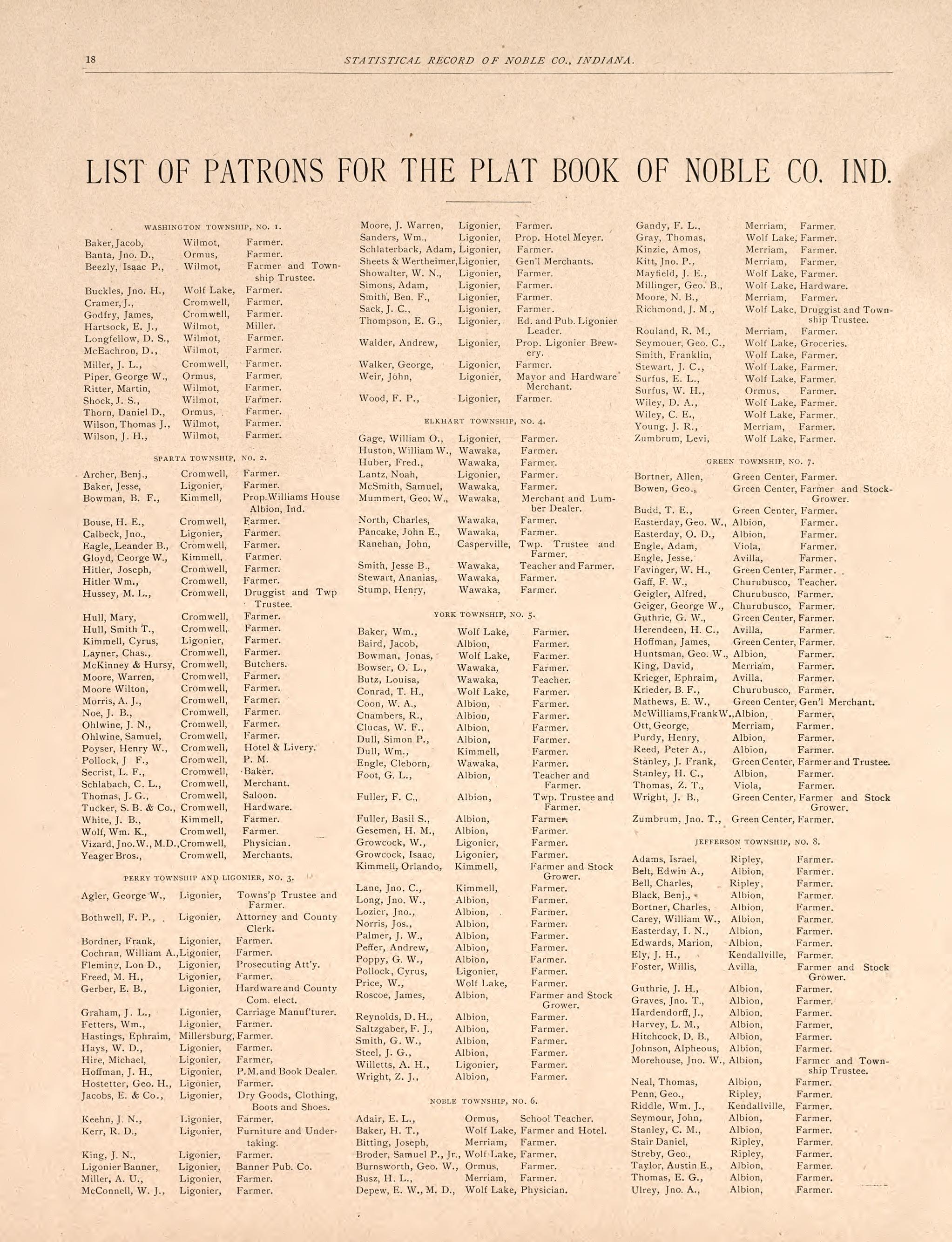 This old map of Indiana, Noble County,  was created by Morrow, O. (Oliver) in 1893