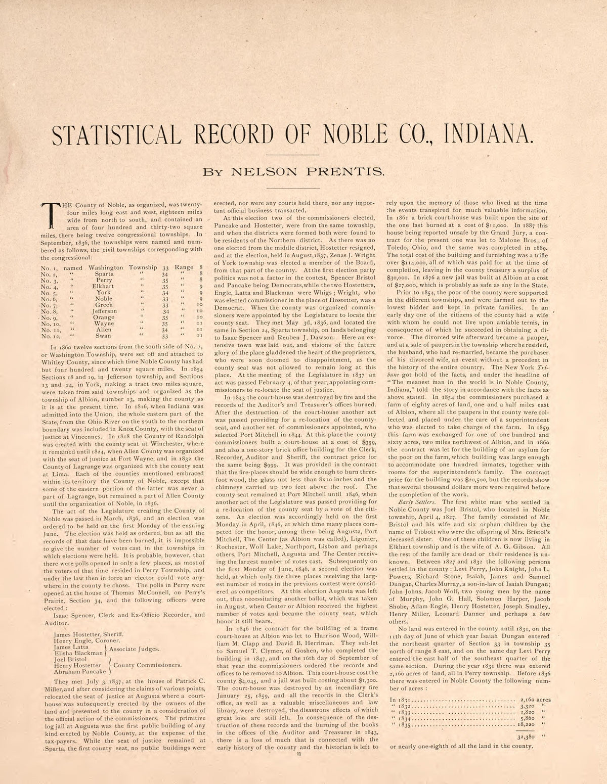 Statistical Record of Noble County, Indiana, Pt. 1 from Plat Book and Statistical Record of Noble County, Indiana : Containing a Brief History of the County, Townships, Cities and Larger Towns, Together With a Large Map of Indiana and Outline Map … 1893 by Relic Map Company
