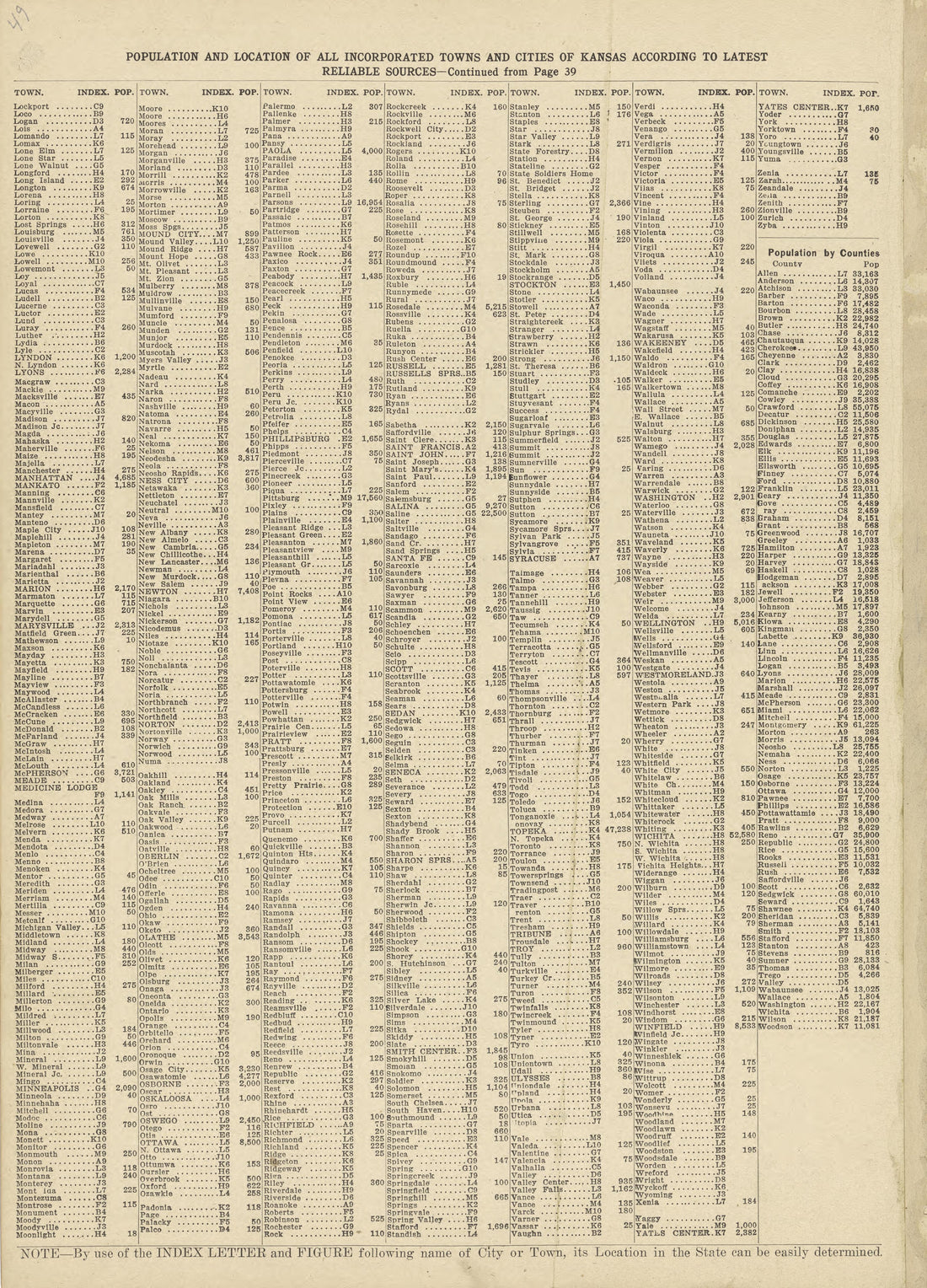 Population from Plat Book and Complete Survey of Dickinson County, Kansas : Containing Plats of Townships and Incorporated Towns, Also Maps of the State, United States and World, With an Outline Map of Dickinson … 1909 by Relic Map Company